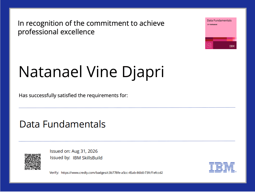 Certificate: Data Fundamentals
