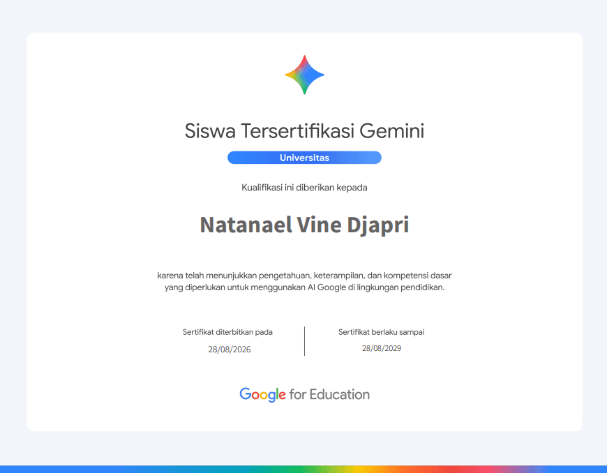 Certificate: Gemini Certified Student