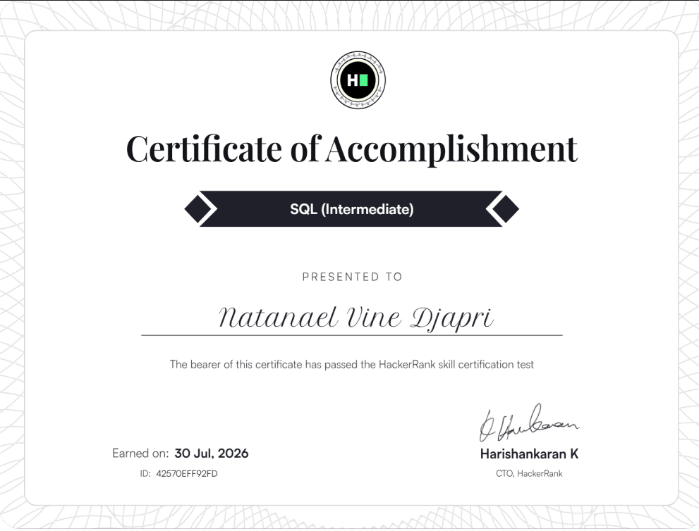Certificate: SQL (Intermediate) Certification